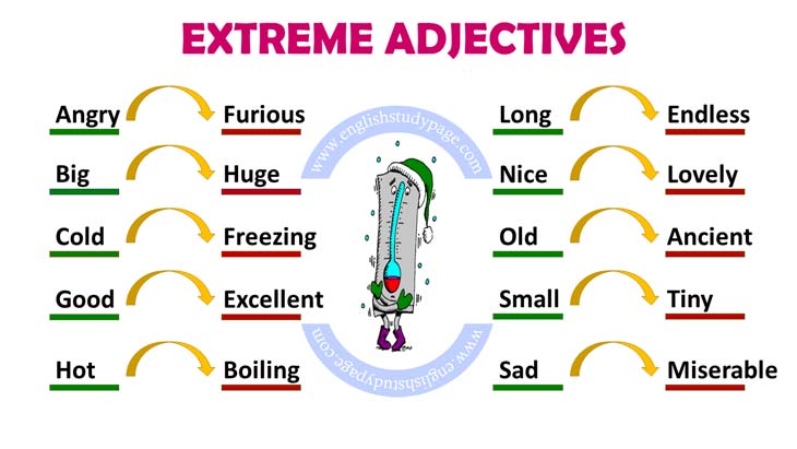 extreme-adjectives